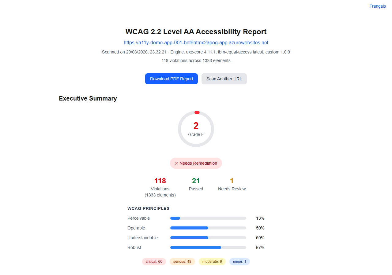 Web UI scan in progress