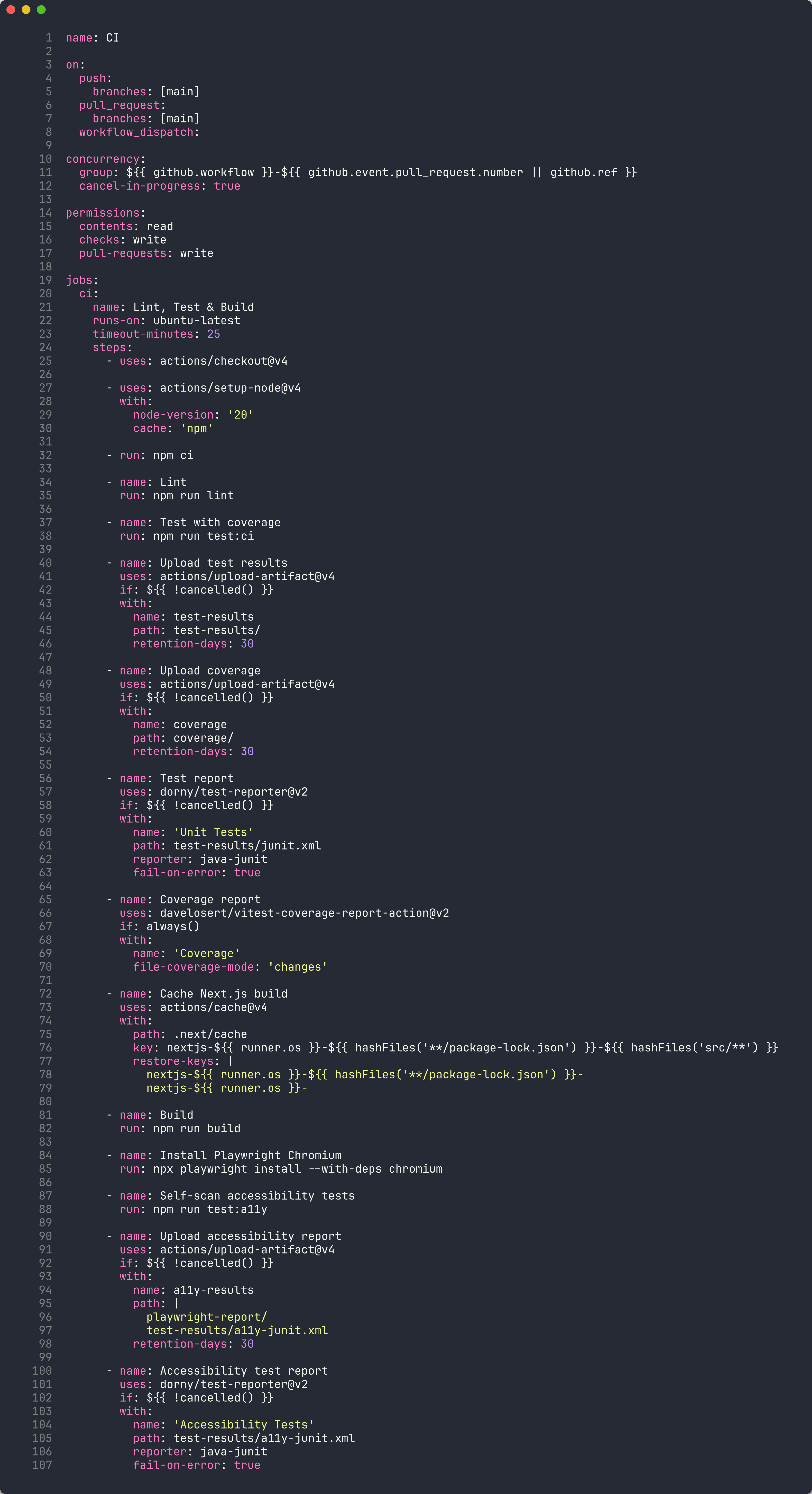 CI workflow structure