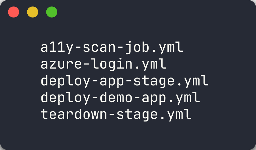 Templates directory listing