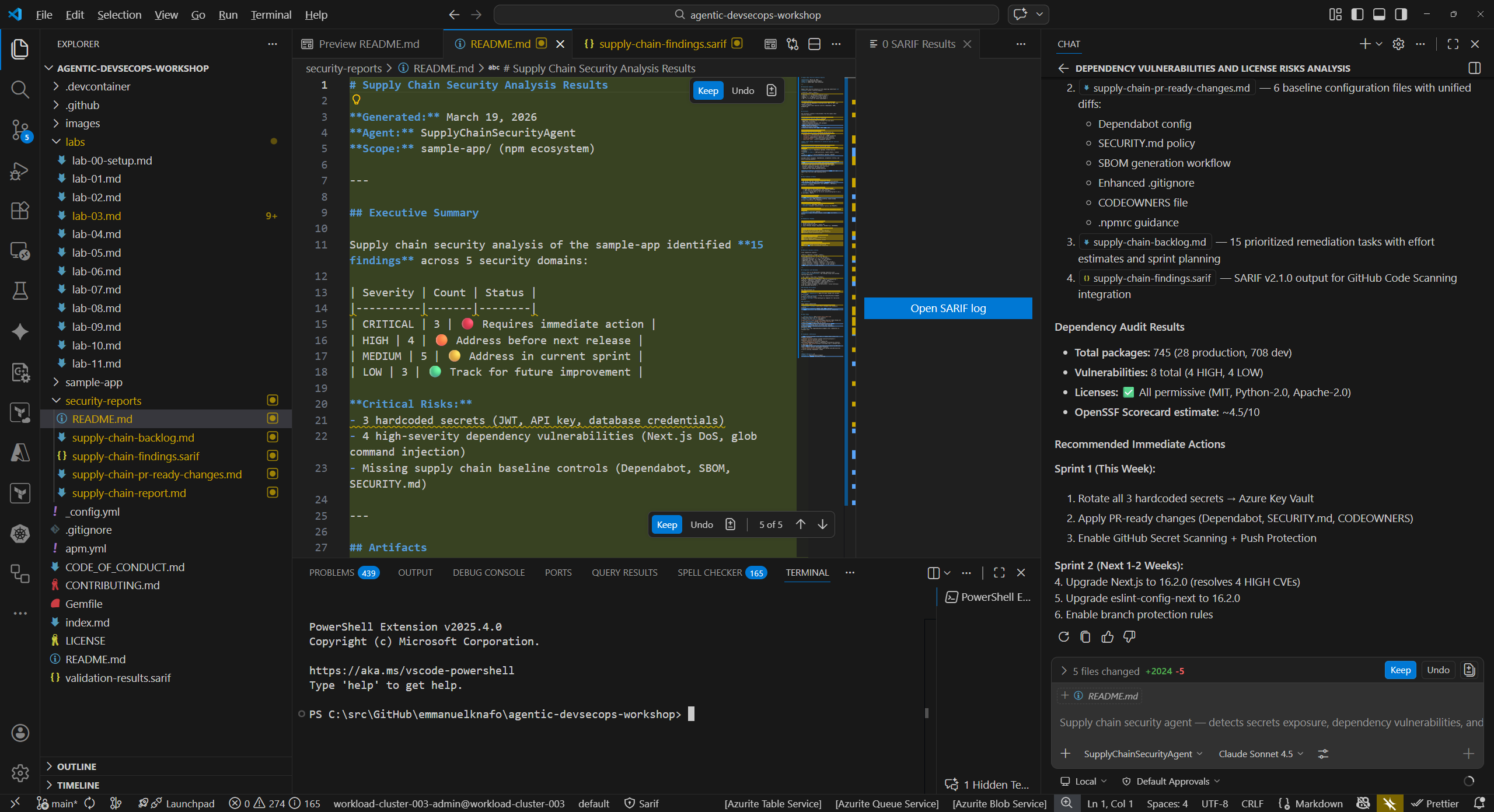 Supply chain agent findings