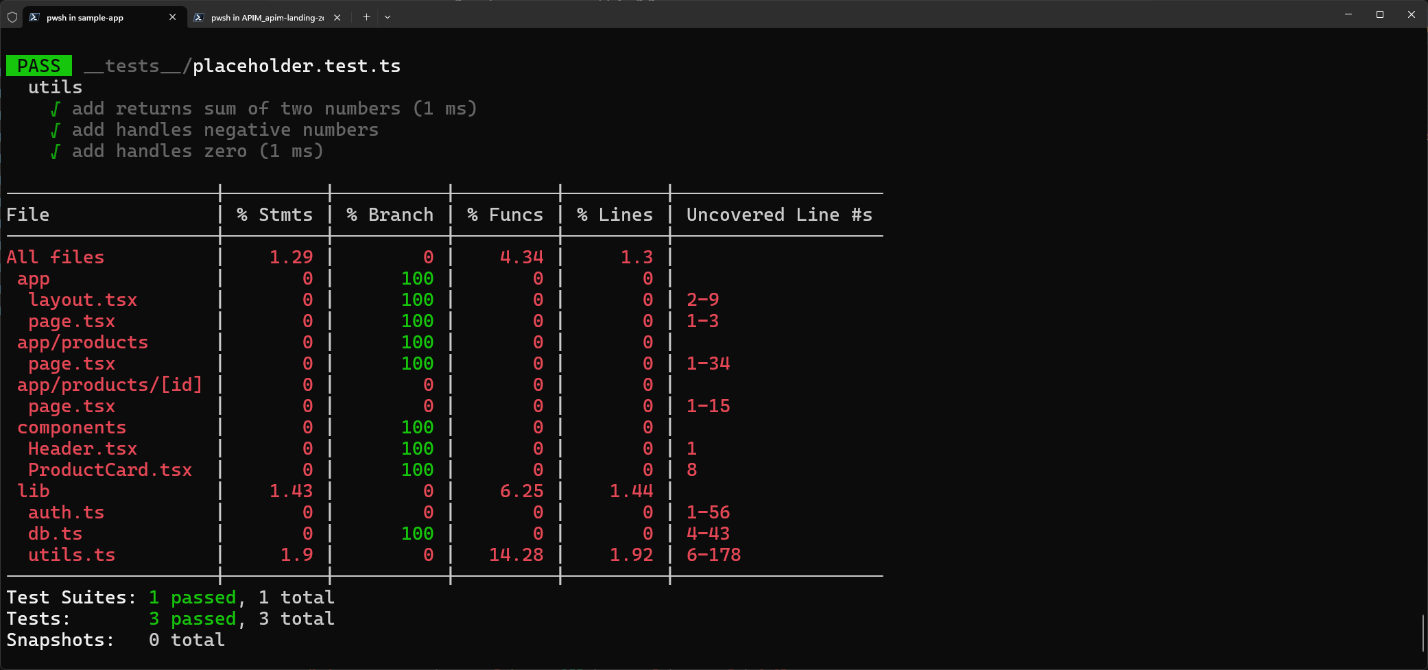 Terminal showing ~5% test coverage