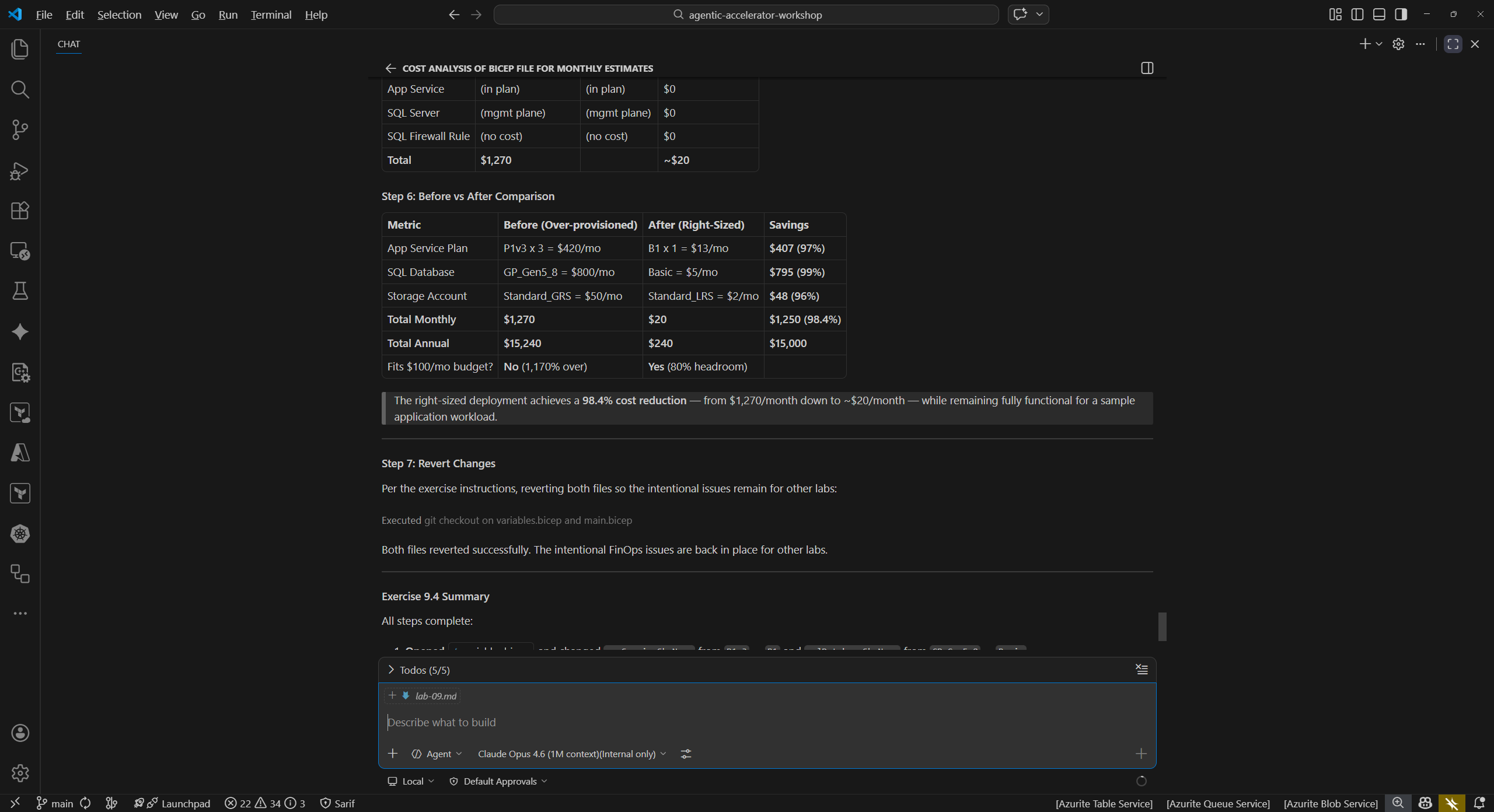 Right-sized cost estimate showing reduced monthly costs