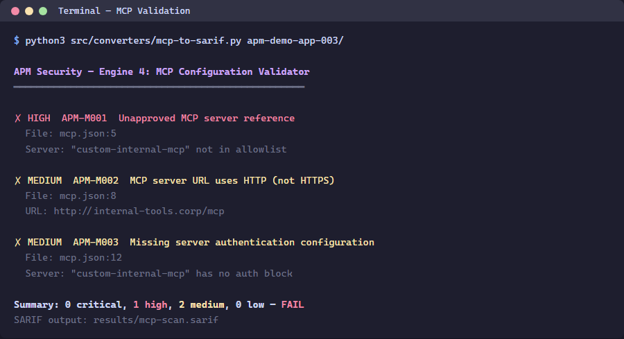 MCP validation results