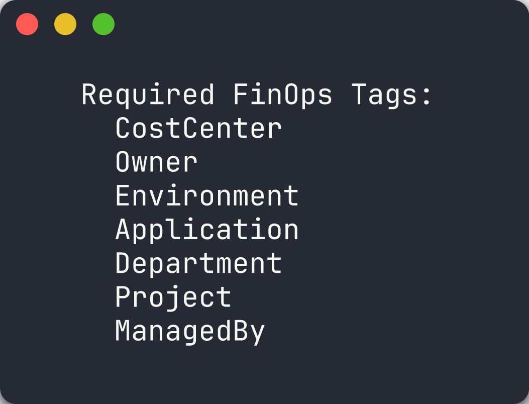 Governance tags checklist