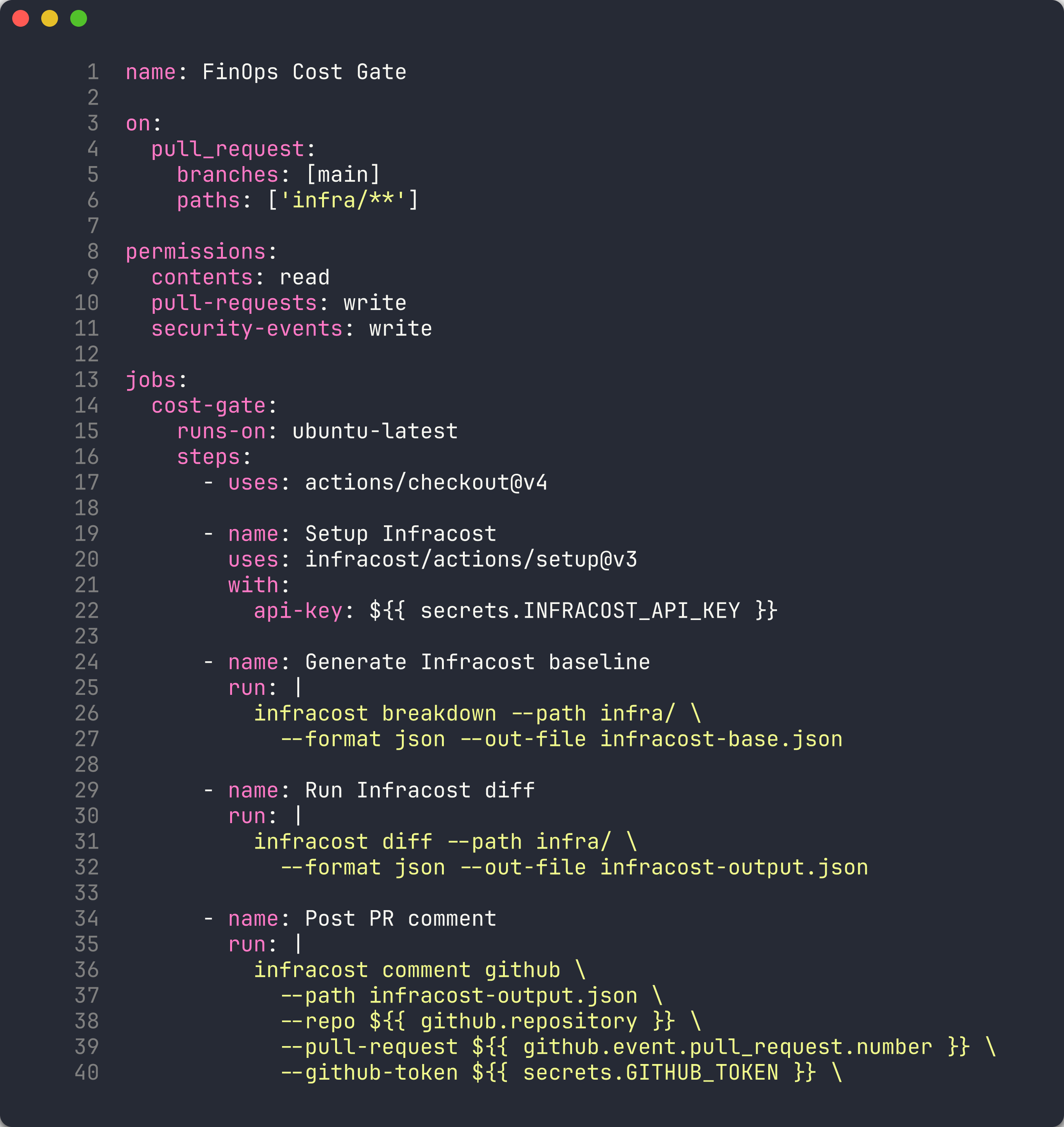 Cost gate workflow YAML