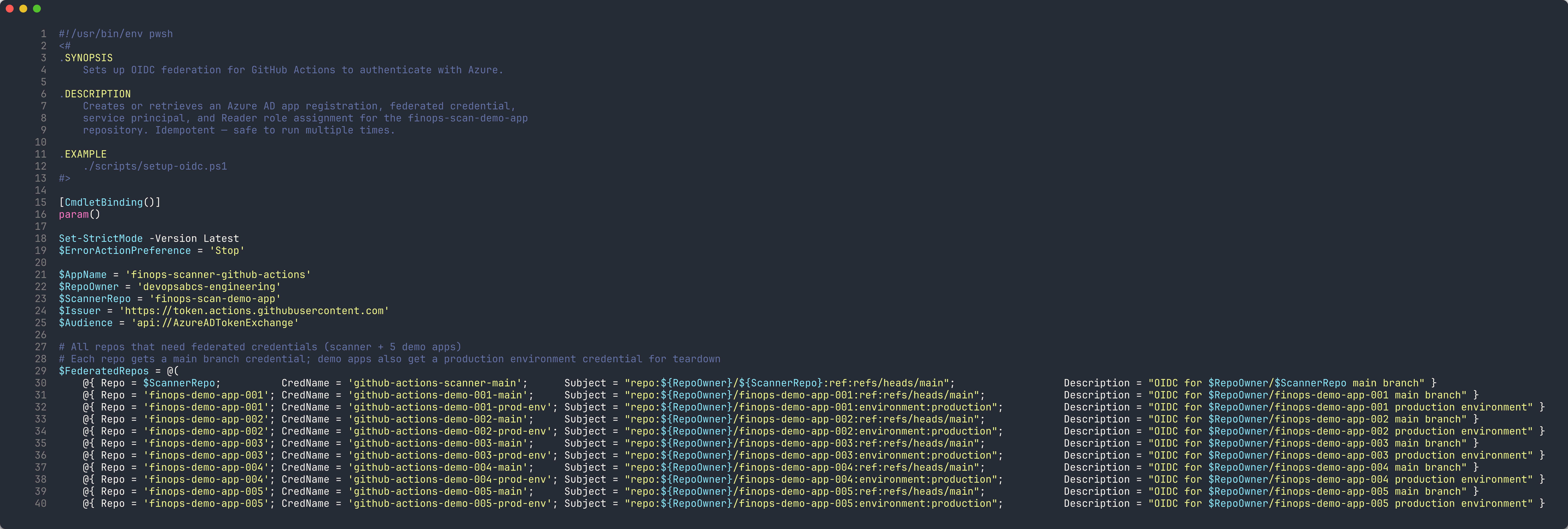 OIDC setup script output