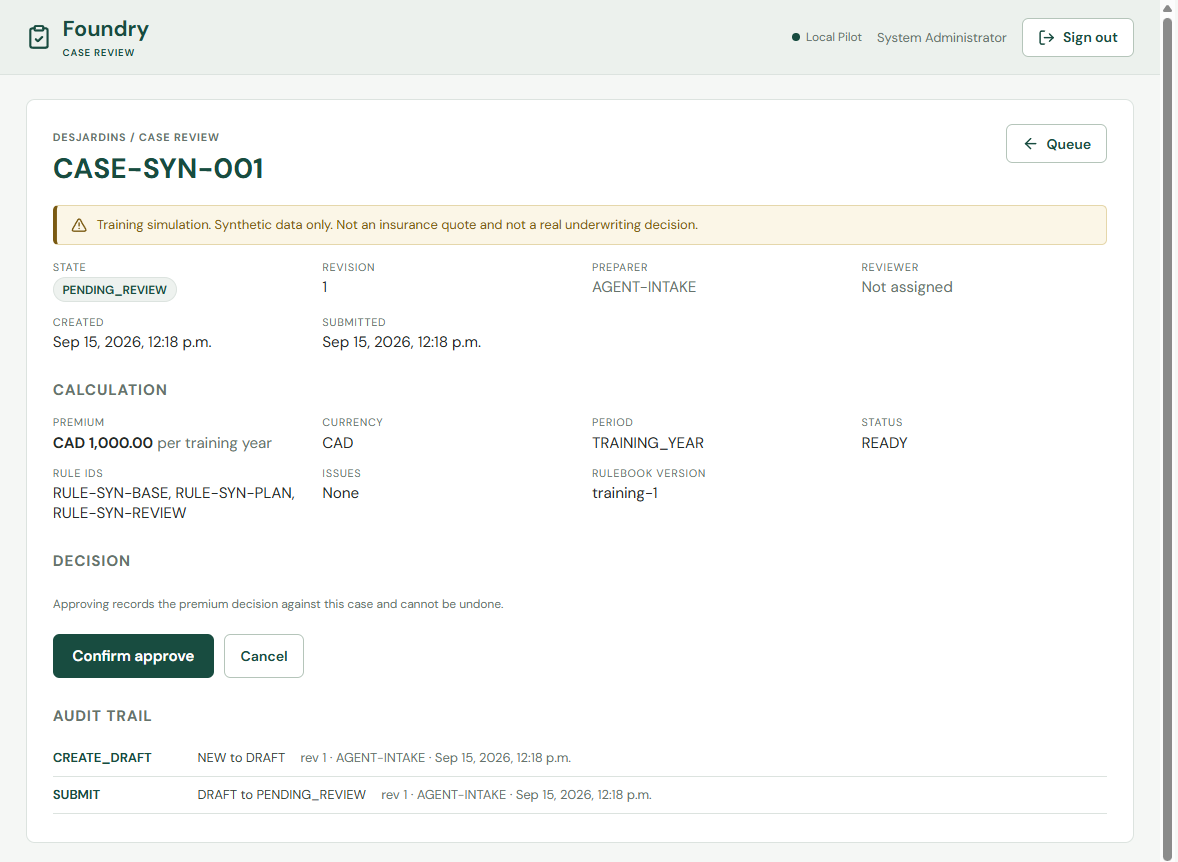 The confirmation step for approving CASE-SYN-001, reading that approving records the premium decision and cannot be undone, with Confirm approve and Cancel buttons