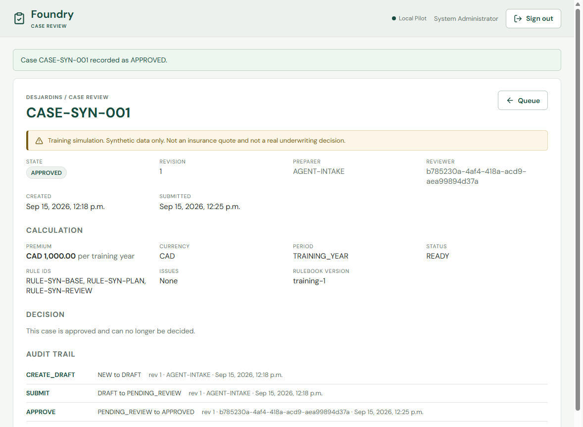 CASE-SYN-001 after approval, showing a banner reading recorded as APPROVED, a reviewer object ID, a decision section stating the case can no longer be decided, and a third audit entry for APPROVE